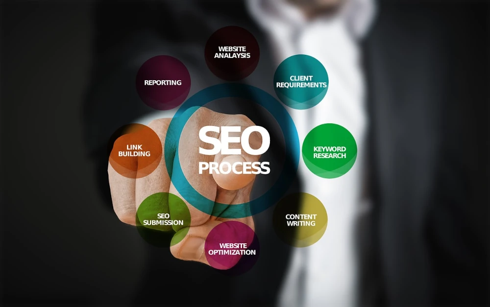 Advanced Mobile SEO Tactics for 2025