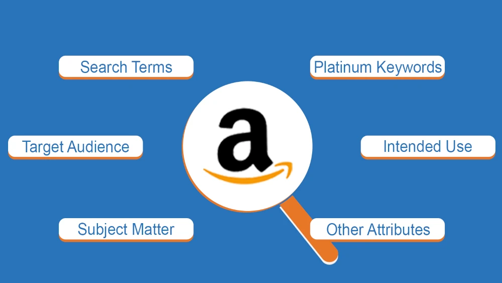 Difference Between Platinum Keywords and Backend Search Terms
