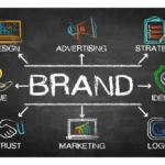 Discuss Importance of Online Branding Strategy