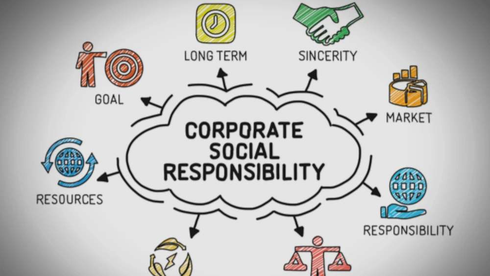 Examples of Corporate Social Investment