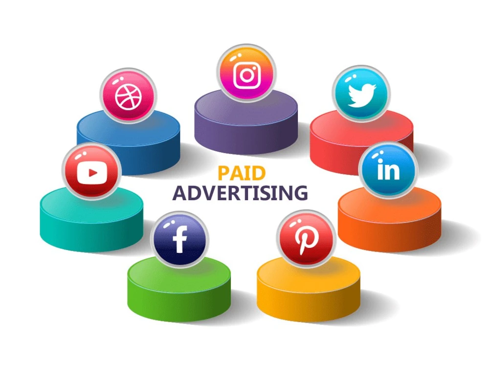 Operate Paid Ads