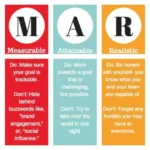 Smart Digital Marketing Content Planning Tips