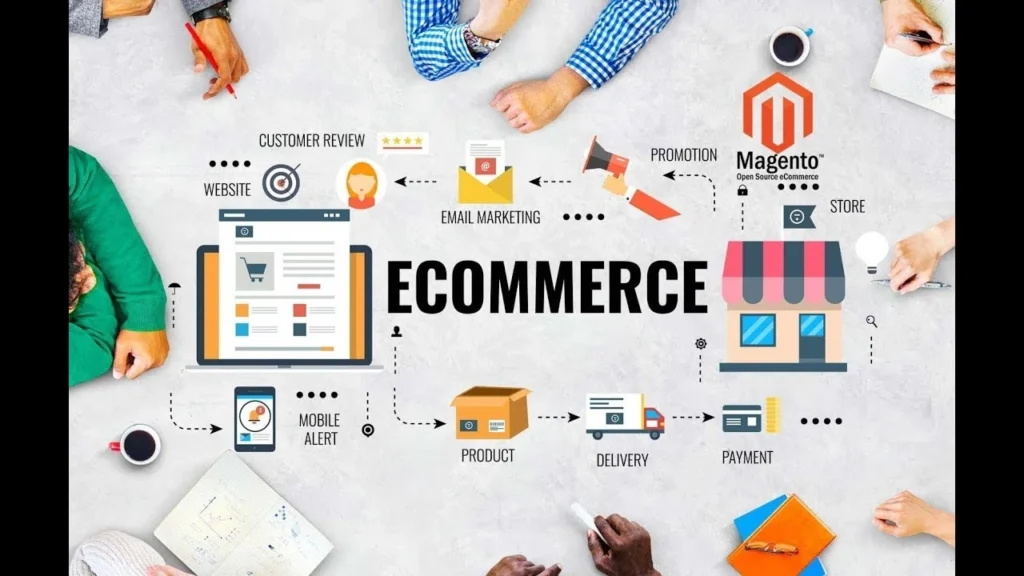 What is e-commerce